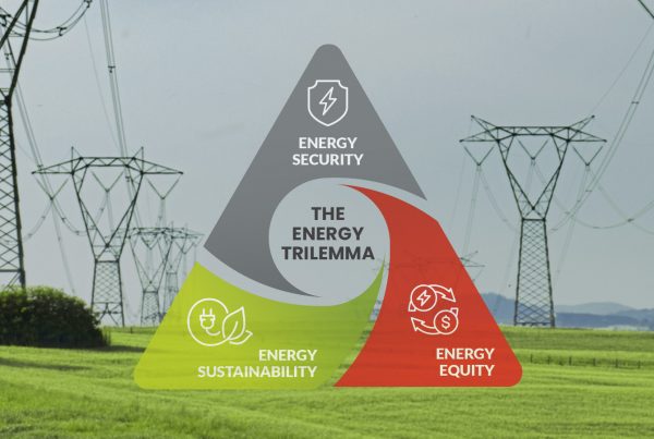 The Energy Trilemma: A Balancing Act